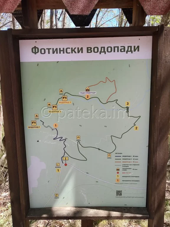 Карта на екопътеката, обикаляща Фотинските водопади